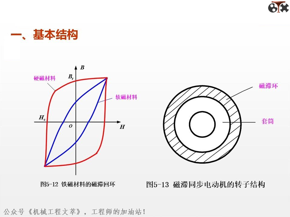 510dd100-abb7-11ed-bfe3-dac502259ad0.png