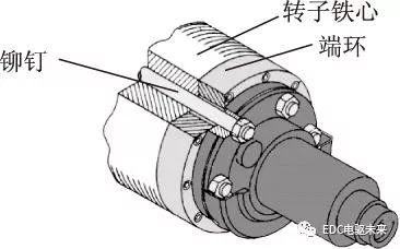 永磁电机