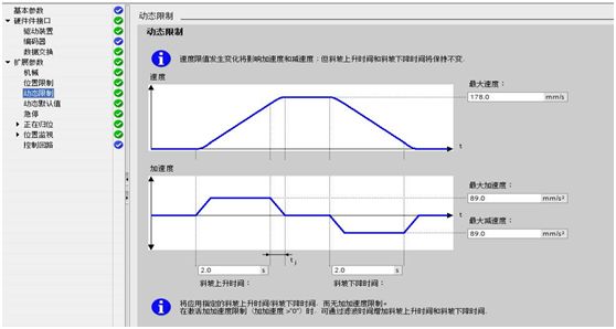 伺服控制