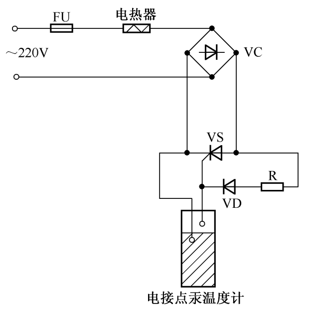 晶闸管