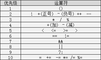 C语言