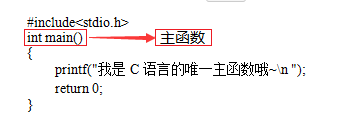 C语言