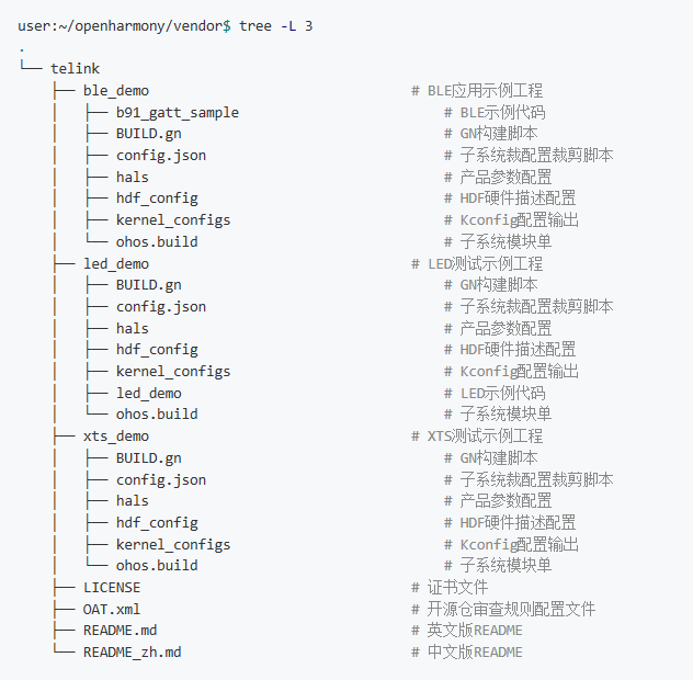 7ac02f36-baa6-11ed-bfe3-dac502259ad0.png