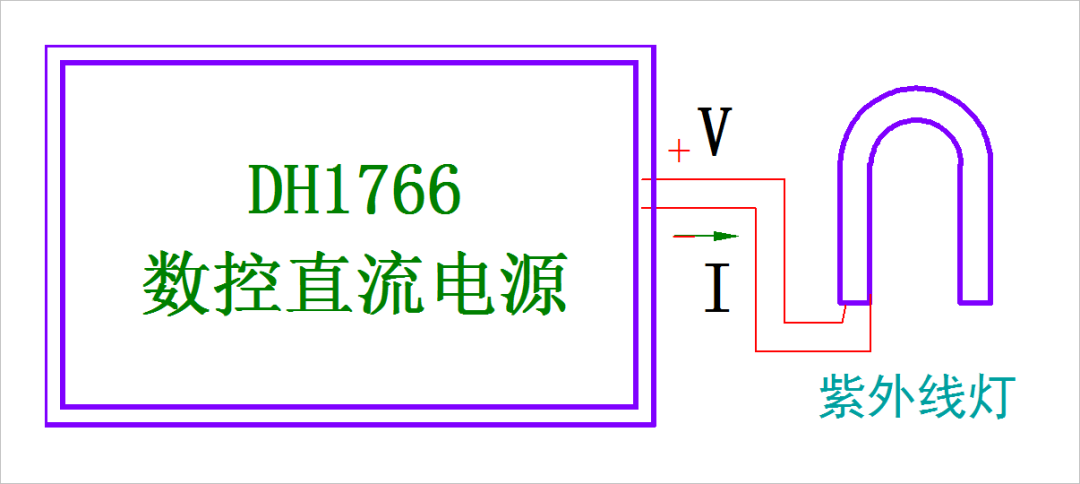 供电电源