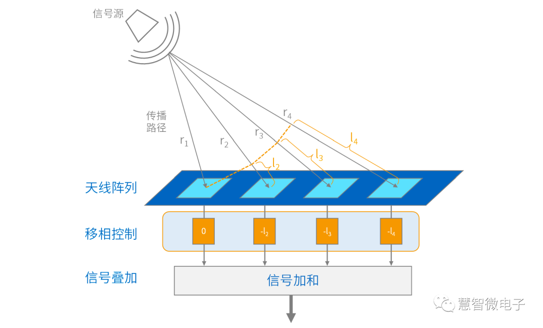 d850c798-ba81-11ed-bfe3-dac502259ad0.png