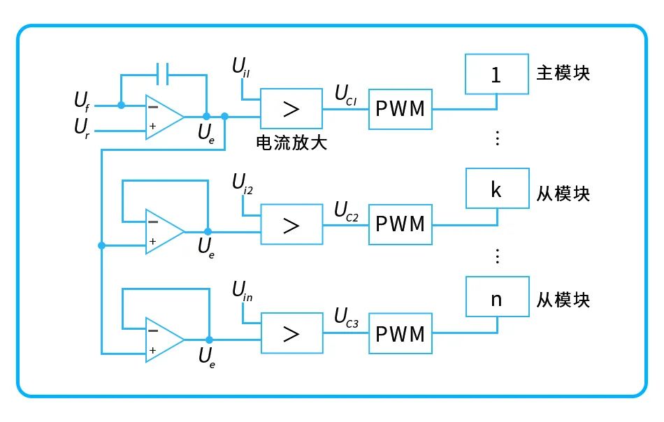 均流电路