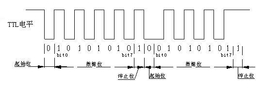 35d337b4-a968-11ed-a826-dac502259ad0.png