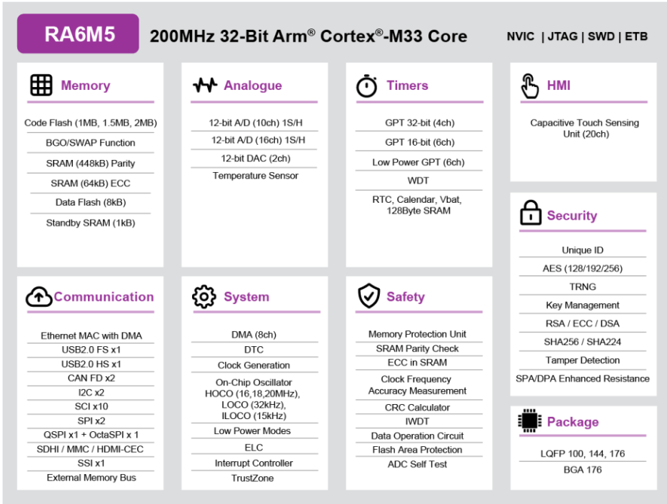 b1201be2-a98d-11ed-bfe3-dac502259ad0.png