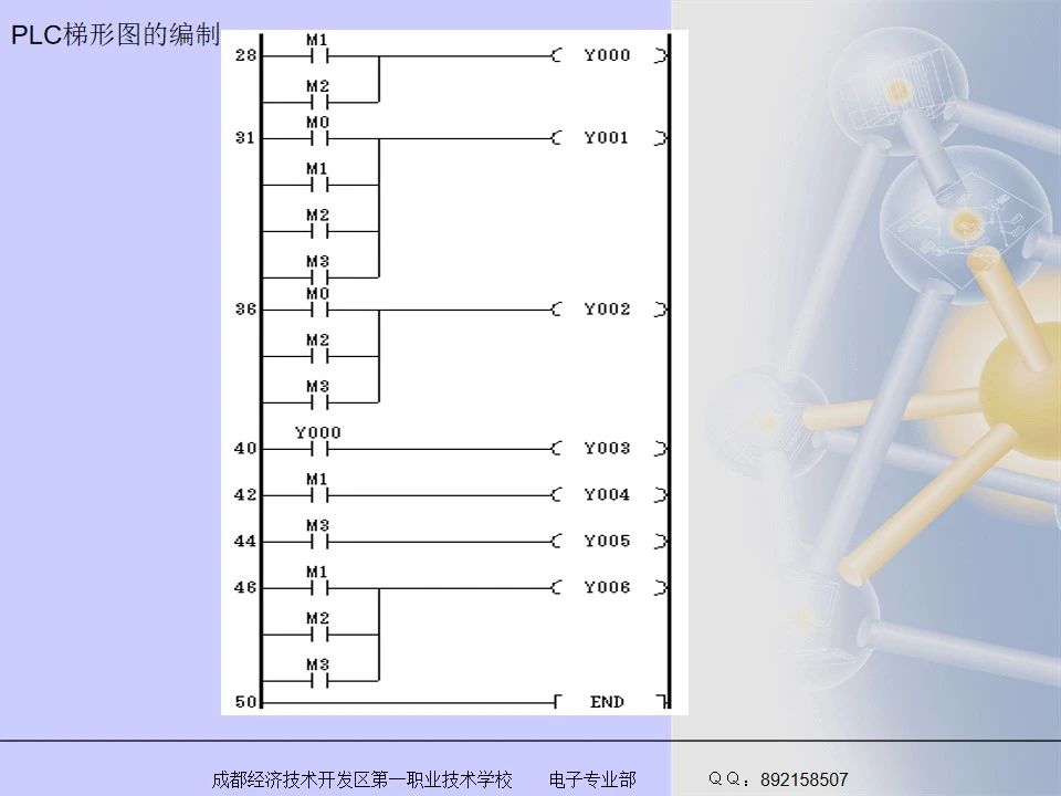 编程