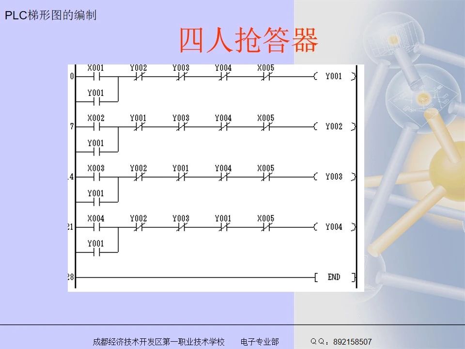 编程