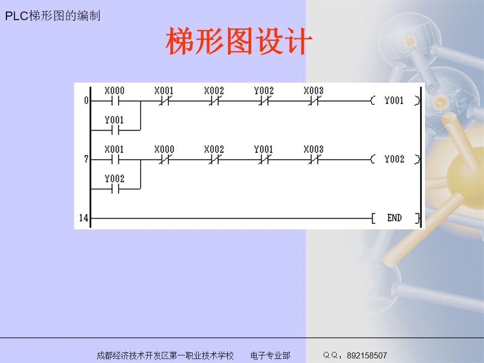 编程