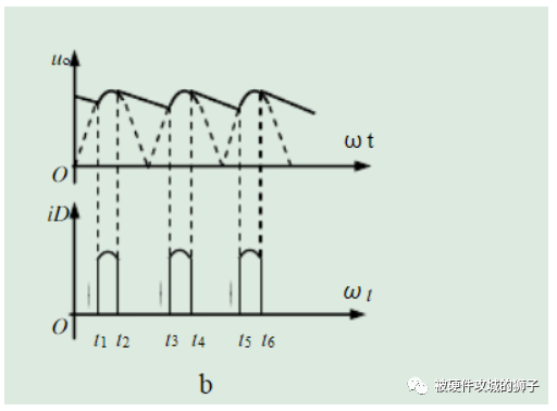 反激式开关电源