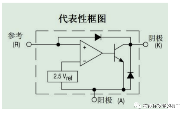 反激式开关电源