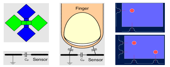 addf838a-bbe6-11ed-bfe3-dac502259ad0.png