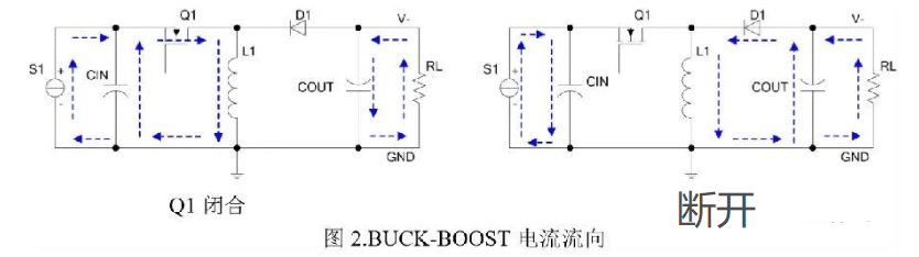 bba08186-bbe6-11ed-bfe3-dac502259ad0.png