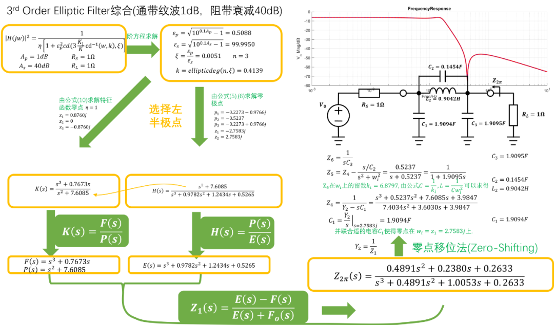 3c13e33a-bbe7-11ed-bfe3-dac502259ad0.png