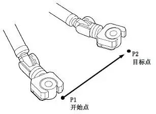 工业机器人