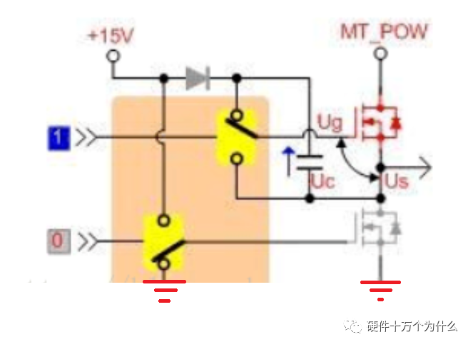 电源