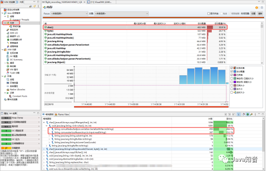 SQL