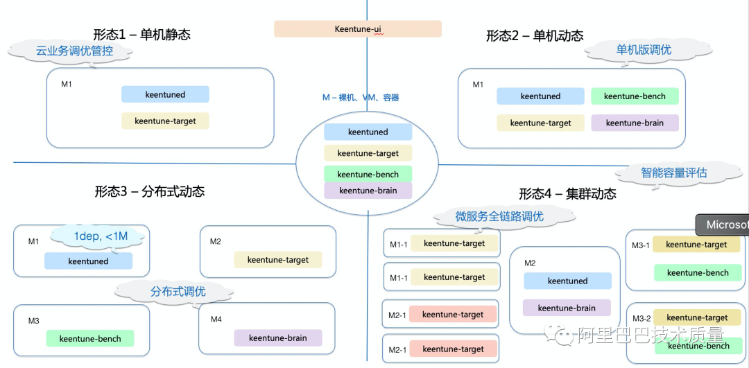 f12fb224-bc43-11ed-bfe3-dac502259ad0.png