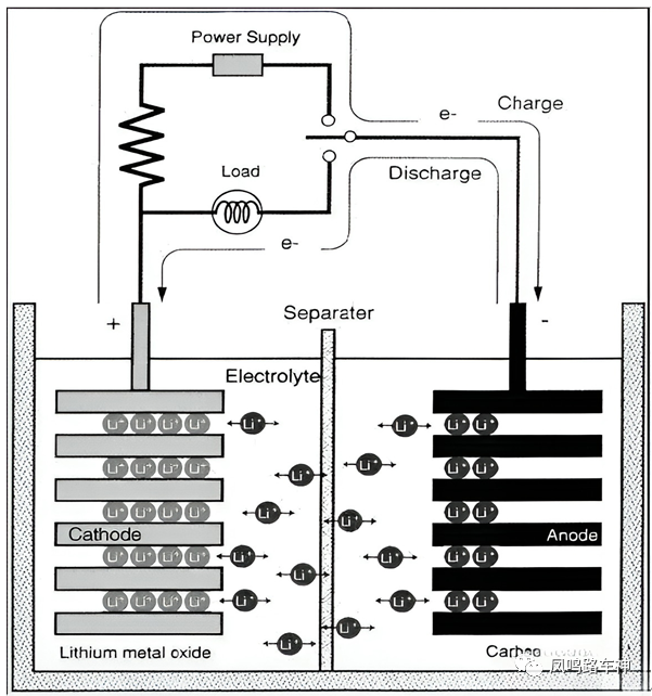 fd8a8732-a3f8-11ed-bfe3-dac502259ad0.png