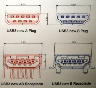 FPGA