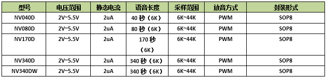 2c1253be-aaa2-11ed-bfe3-dac502259ad0.png