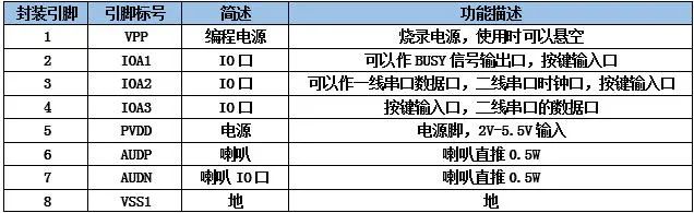 2c41cbee-aaa2-11ed-bfe3-dac502259ad0.jpg