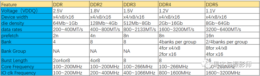 f14b75c0-bc22-11ed-bfe3-dac502259ad0.png