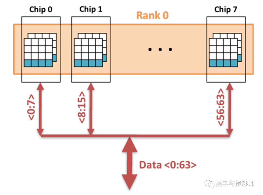 f33318ac-bc22-11ed-bfe3-dac502259ad0.png