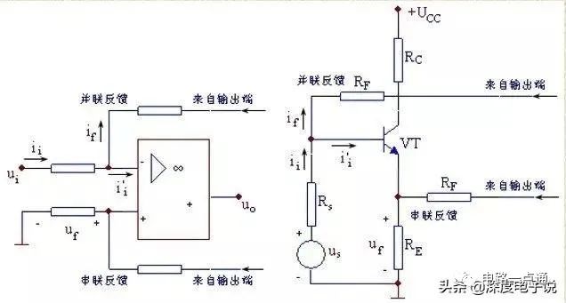 电压反馈