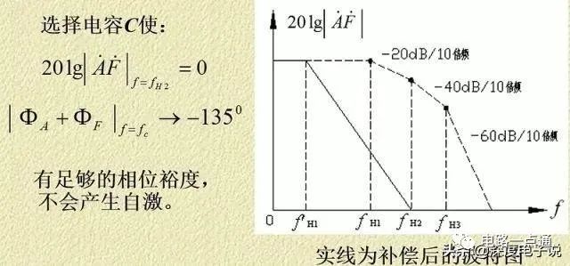 电压反馈