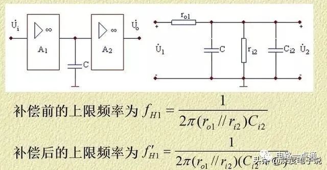 电压反馈