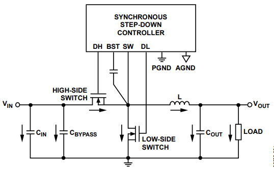 pcb