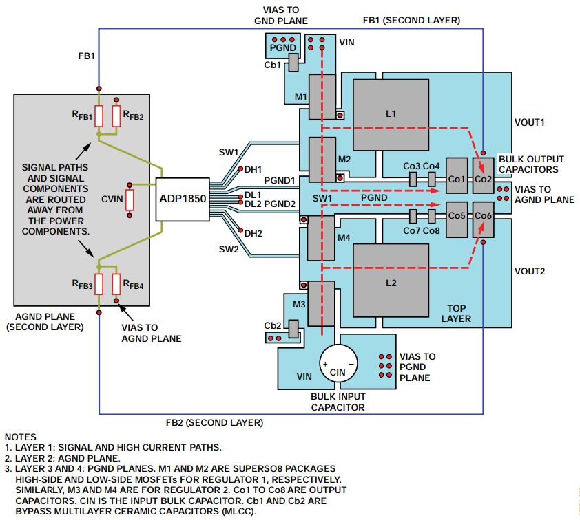 pcb