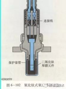 氧传感器