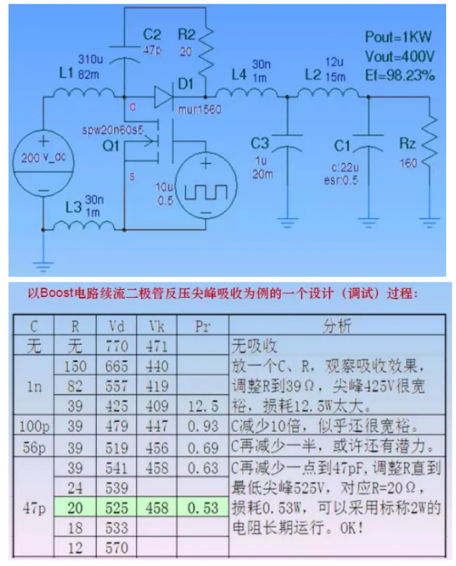 吸收电路