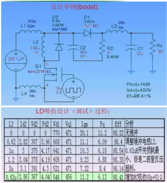 缓冲电路