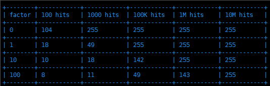 299f01d2-bd34-11ed-bfe3-dac502259ad0.png