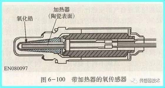 氧传感器