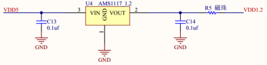 FPGA