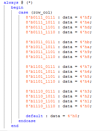 FPGA