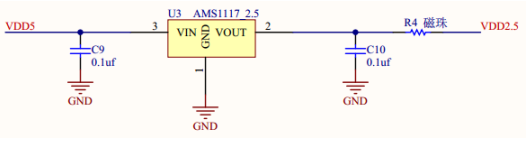 FPGA