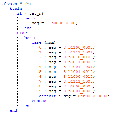 FPGA