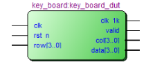 FPGA