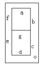 FPGA