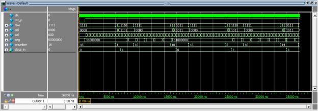 FPGA