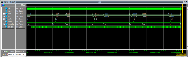 FPGA