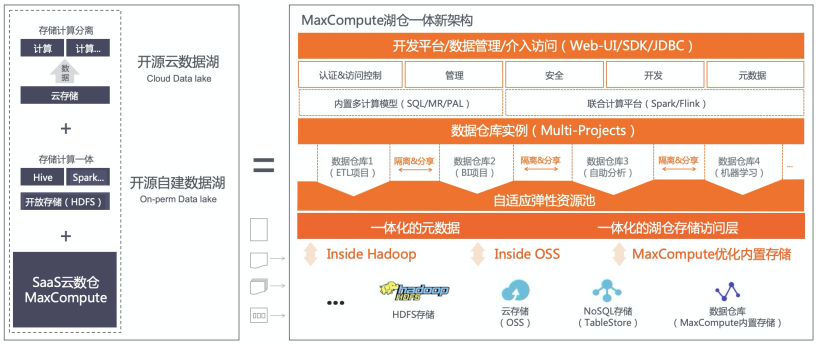 5be44cb0-bd34-11ed-bfe3-dac502259ad0.png