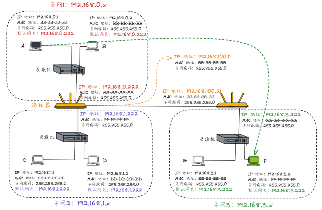 165fd67c-a926-11ed-bfe3-dac502259ad0.png